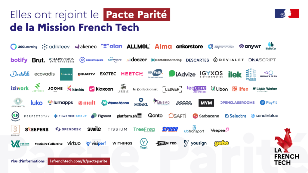 Signataires du Pacte Parite de la Mission French Tech